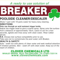Breaker Trigger Spray Label (RTU)