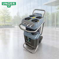 Unger Hydropower RO S (R020C)