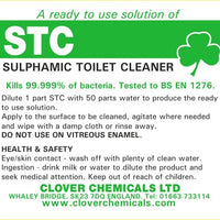 STC Trigger Spray Label (RTU)