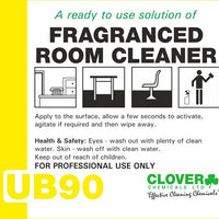 Ultradose UB90 Label (RTU)