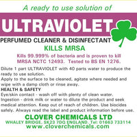 Ultraviolet Trigger Spray Label (RTU)