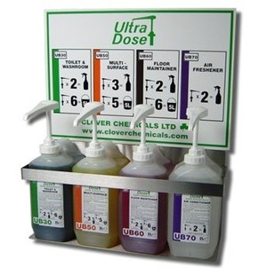 UltraDose Dilution System 4x2-litre Kit 